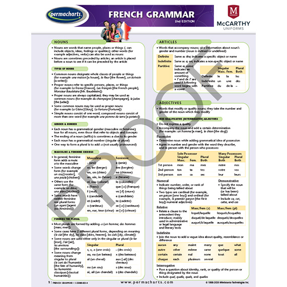Full size image of French Grammar Language Quick Reference Guide (in color No Colour)