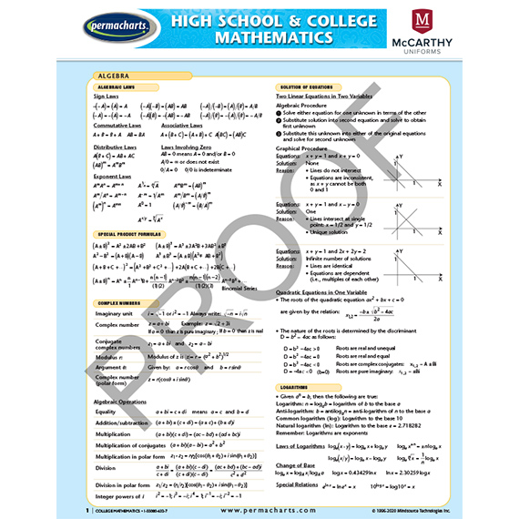 Full size image of High School & College Mathematics - Math Quick Reference Guide (in color No Colour)